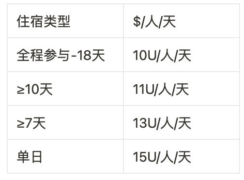 曼谷著名景点_曼谷_曼谷酒店推荐