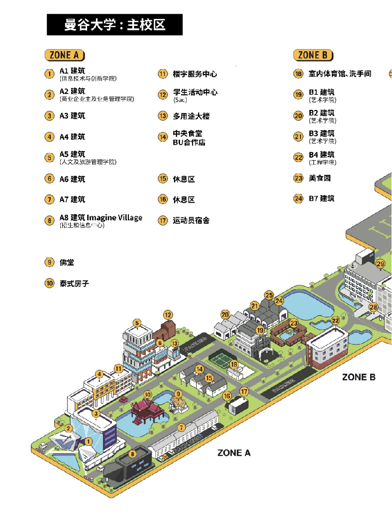 曼谷旅行攻略_曼谷著名景点_曼谷