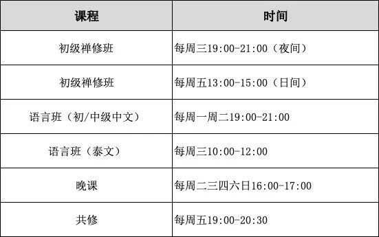 曼谷_曼谷住宿攻略_曼谷保镖