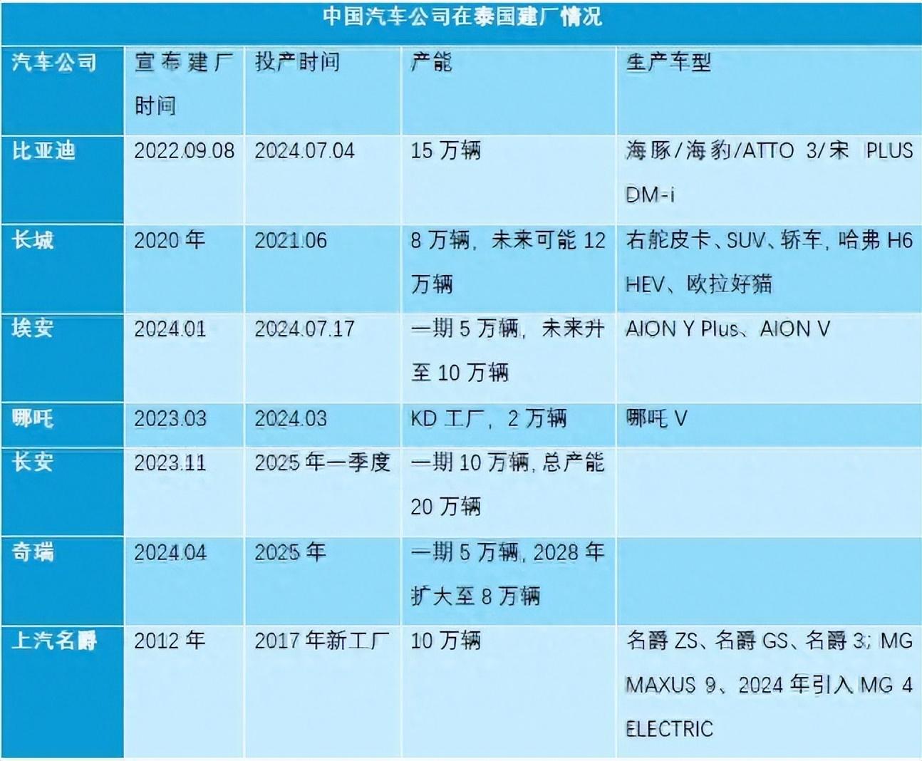 泰国_泰国景点_泰国攻略