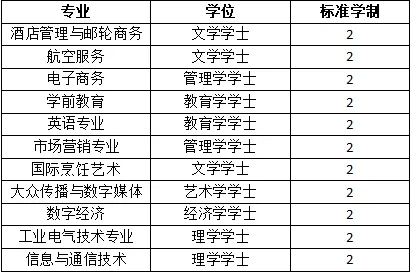 泰国景点_泰国_泰国免签怎么入境