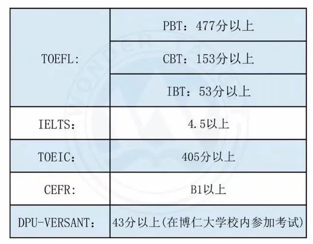 泰国免签怎么入境_泰国攻略_泰国