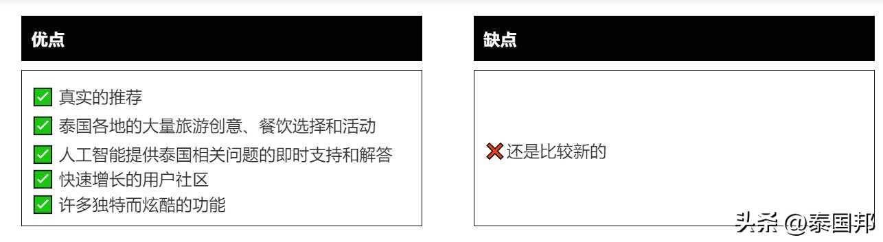 泰国旅游注意事项及禁忌_泰国旅游攻略_泰国旅游