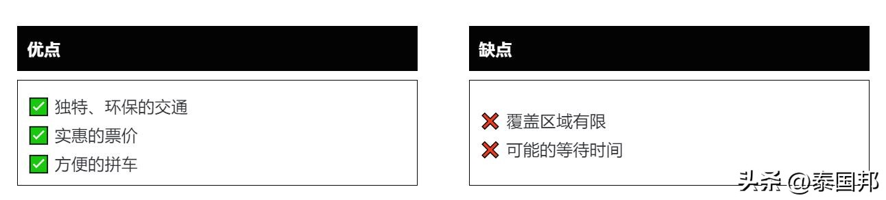 泰国旅游攻略_泰国旅游_泰国旅游注意事项及禁忌