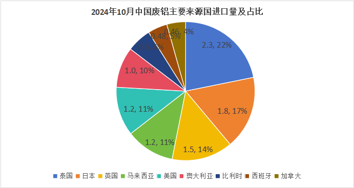 泰国免签怎么入境_泰国_泰国景点