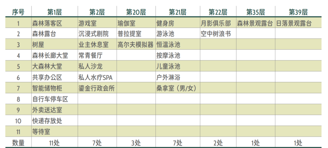 泰国华人超市_曼谷华人街具体位置_曼谷华人超市