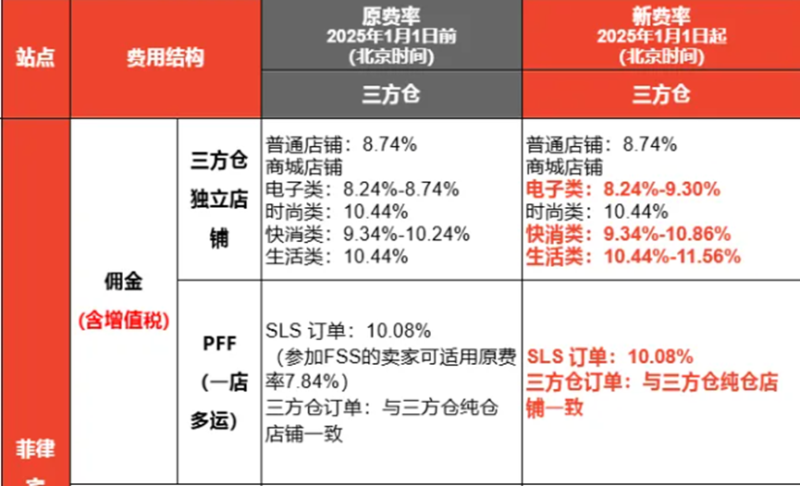 泰国校服_泰国景点_泰国