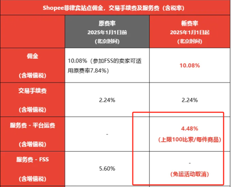 泰国景点_泰国校服_泰国