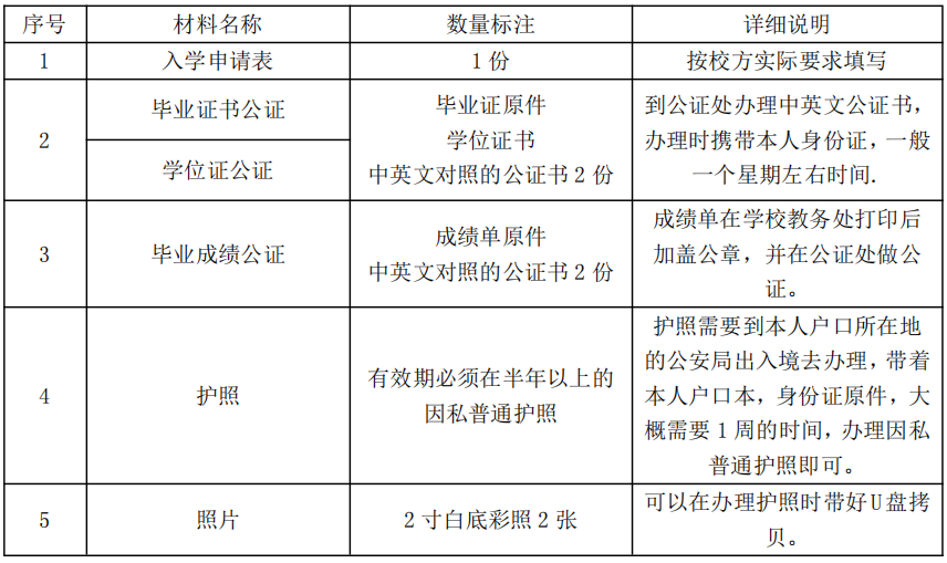 泰国_泰国免签怎么入境_泰国攻略