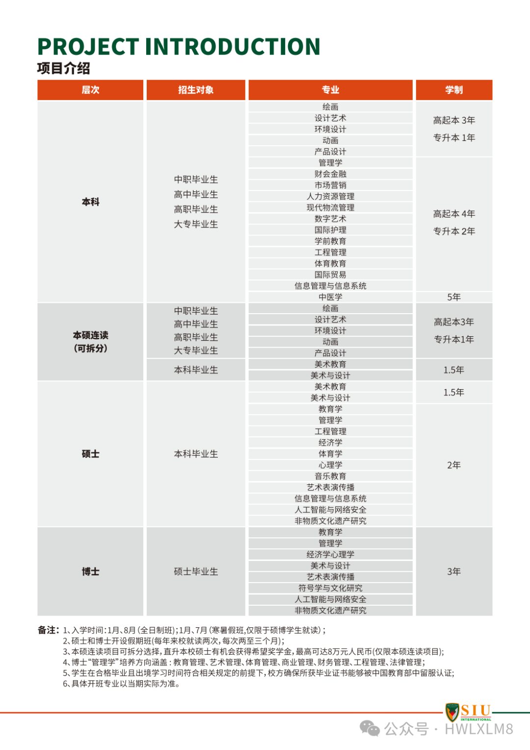 泰国攻略_泰国_泰国免签怎么入境