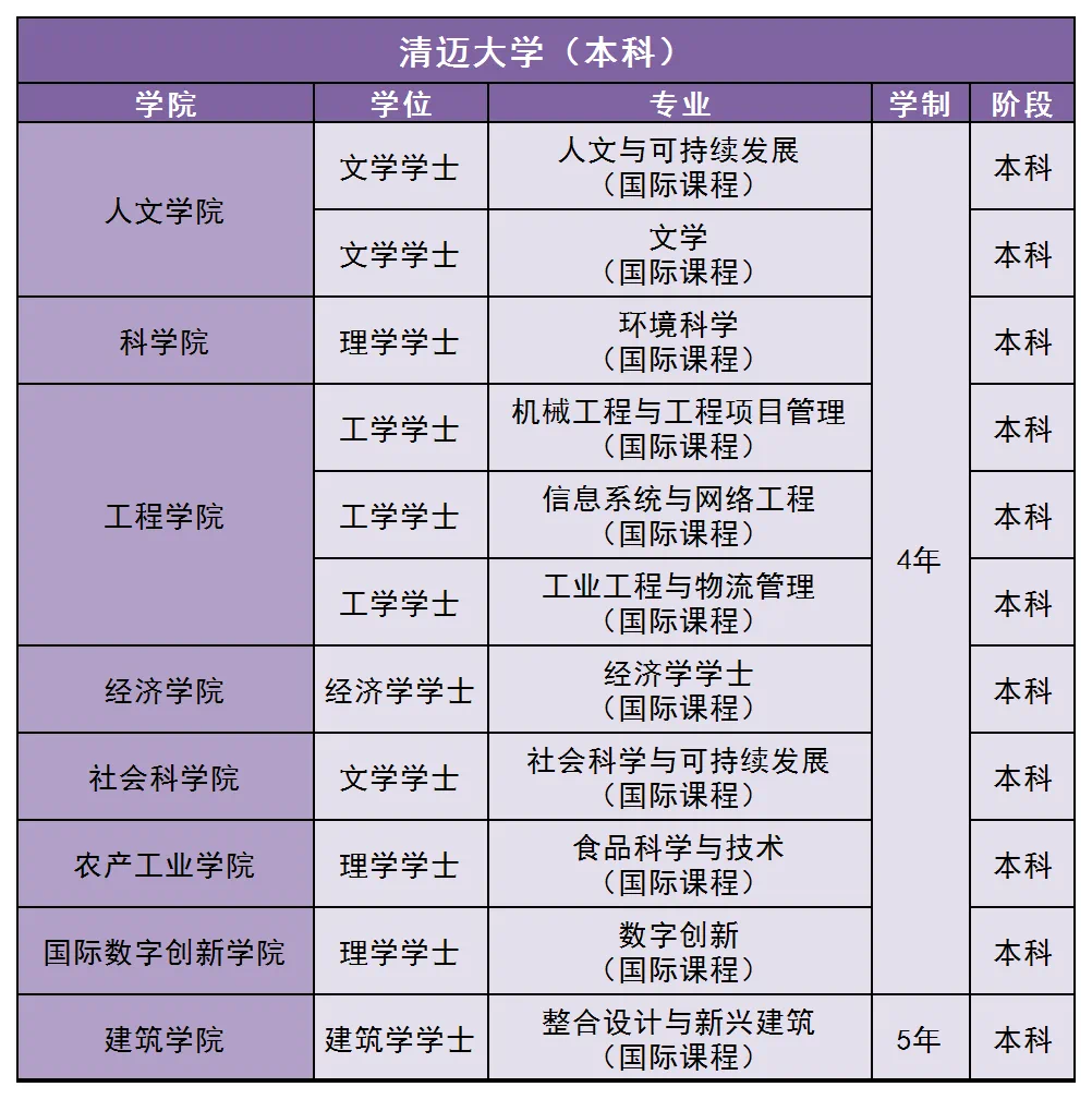 泰国景点_泰国免签怎么入境_泰国