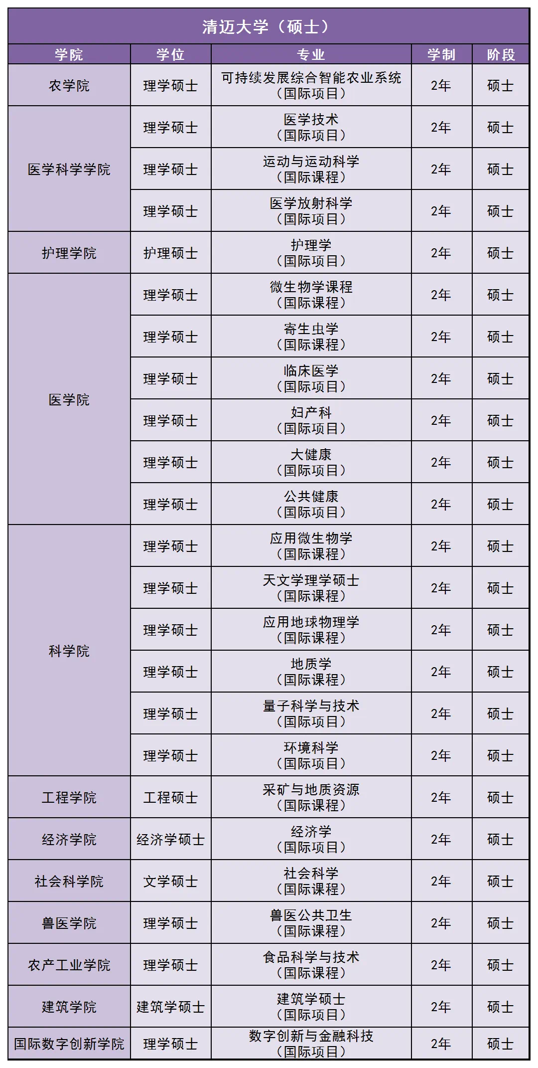 泰国_泰国免签怎么入境_泰国景点