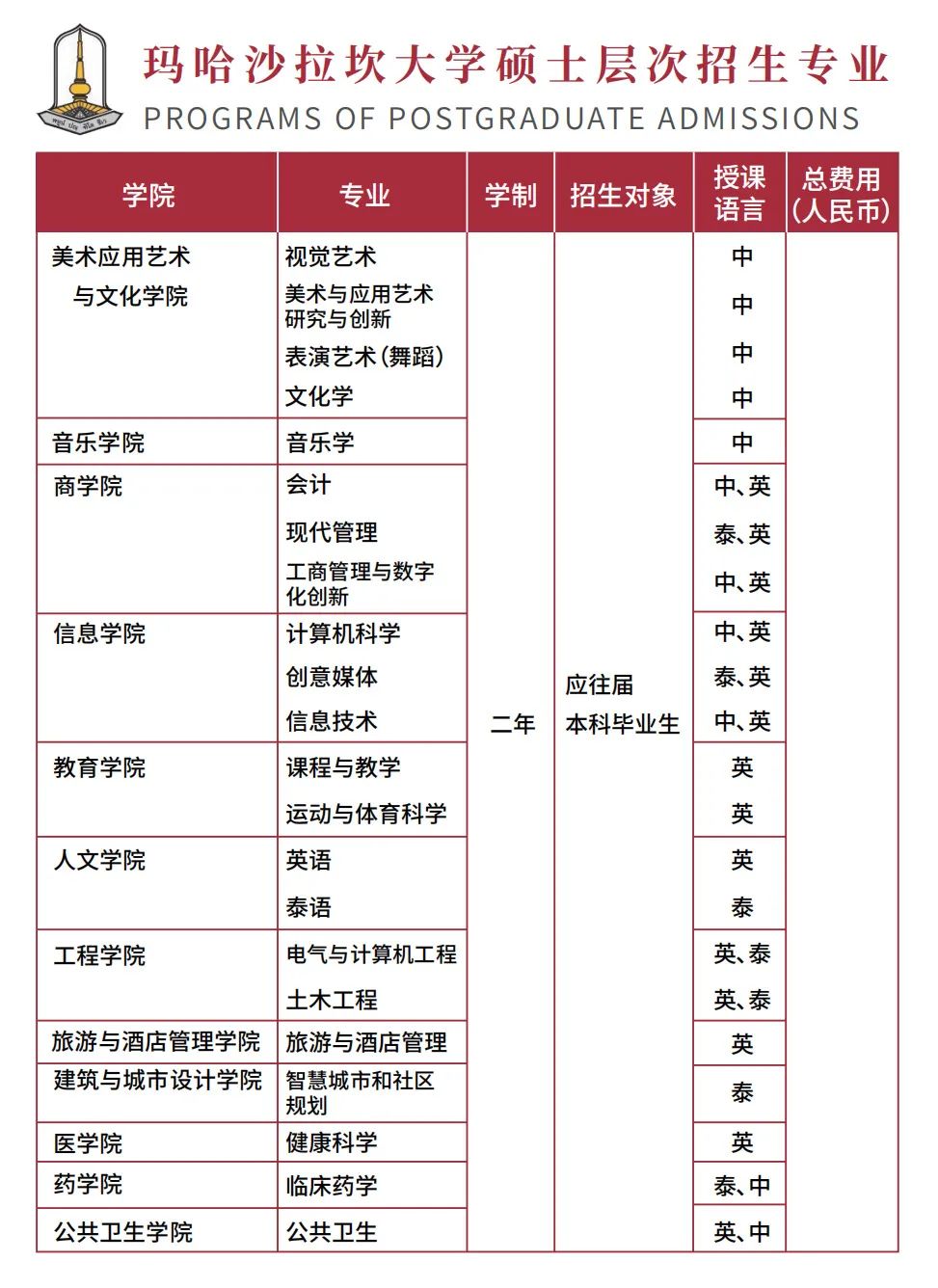 泰国免签怎么入境_泰国_泰国攻略