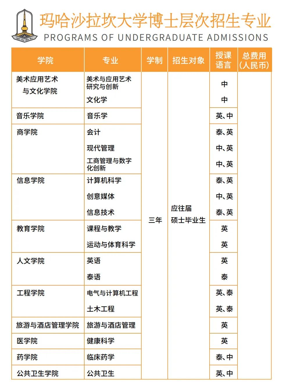 泰国免签怎么入境_泰国_泰国攻略