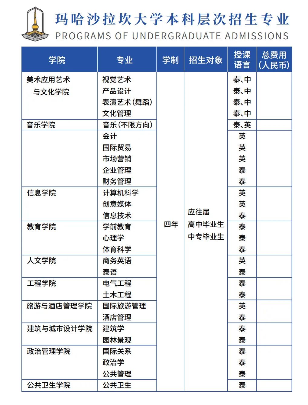 泰国免签怎么入境_泰国_泰国攻略