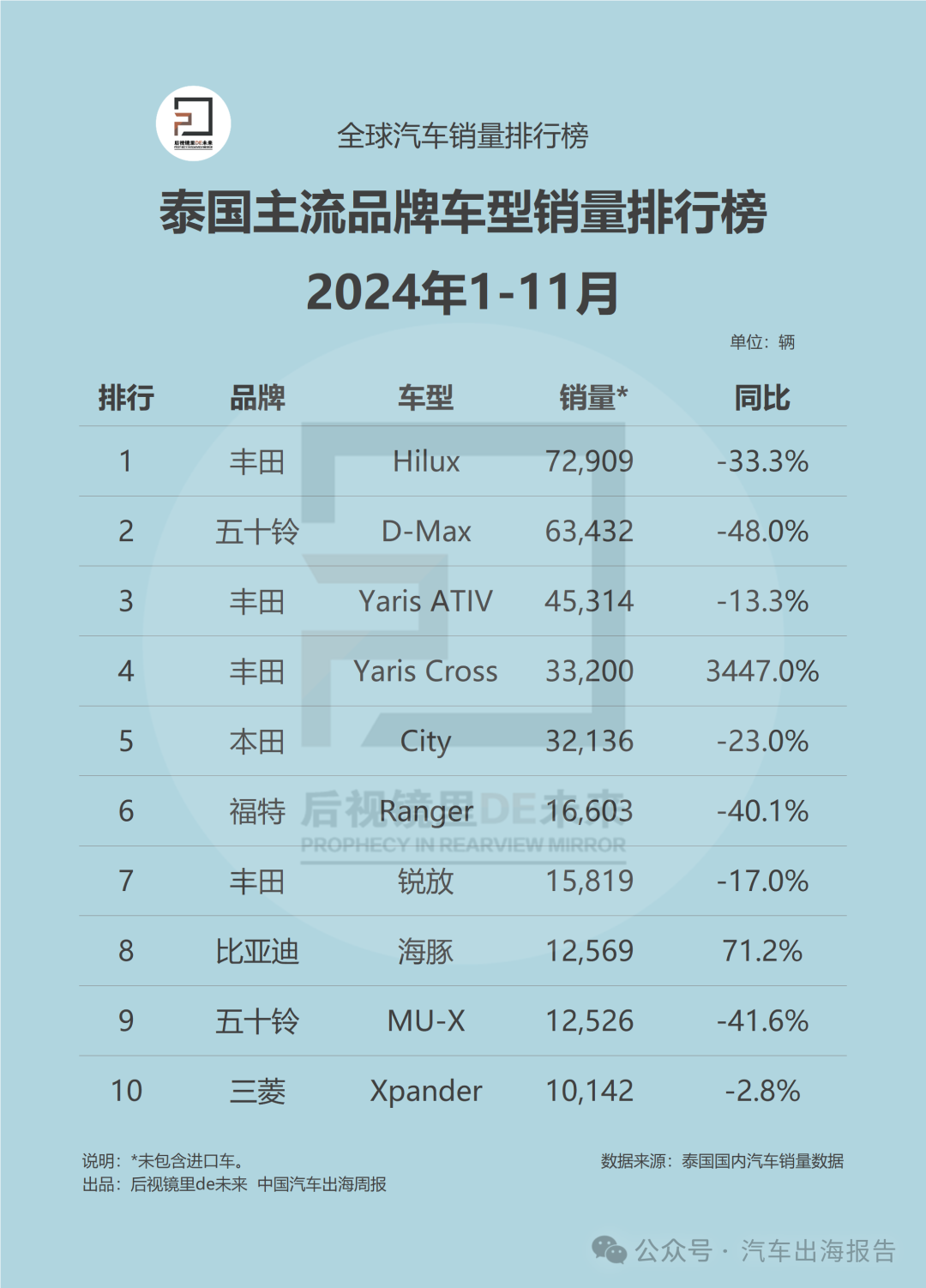 泰国景点_泰国_泰国免签怎么入境