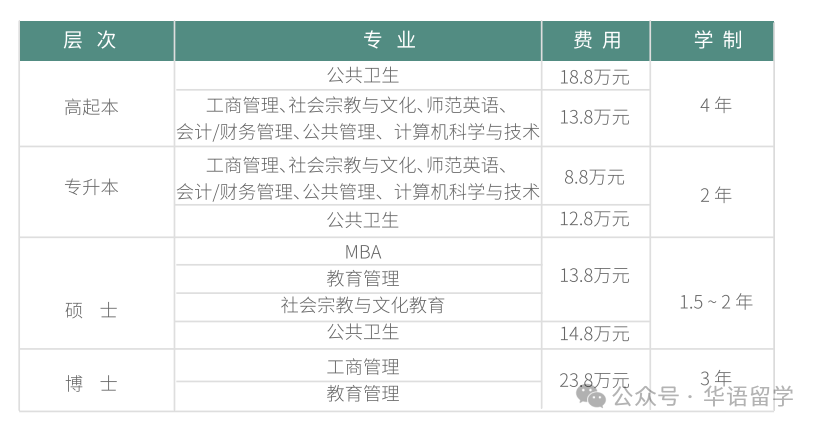 泰国攻略_泰国泰国美女模特_泰国