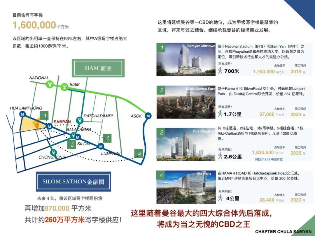 曼谷住宿攻略_曼谷十大旅游景点_曼谷