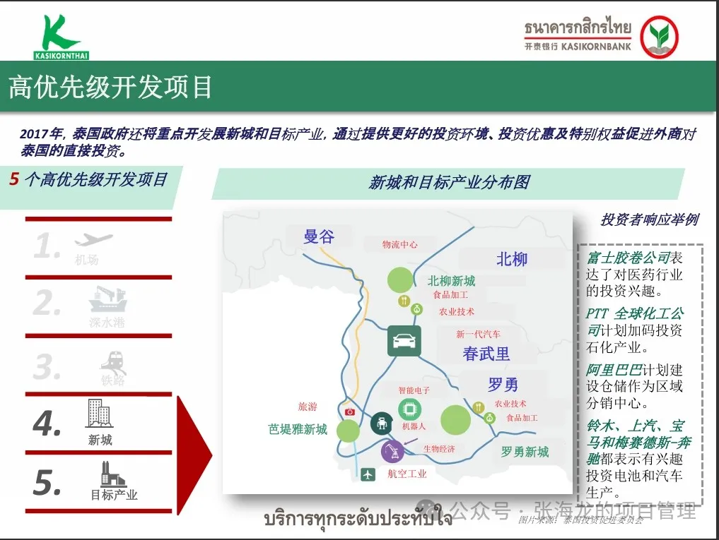 泰国旅行_泰国_泰国景点