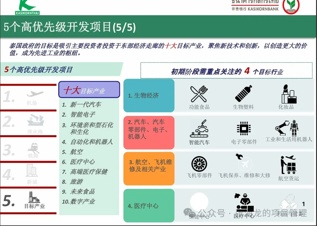 泰国景点_泰国旅行_泰国