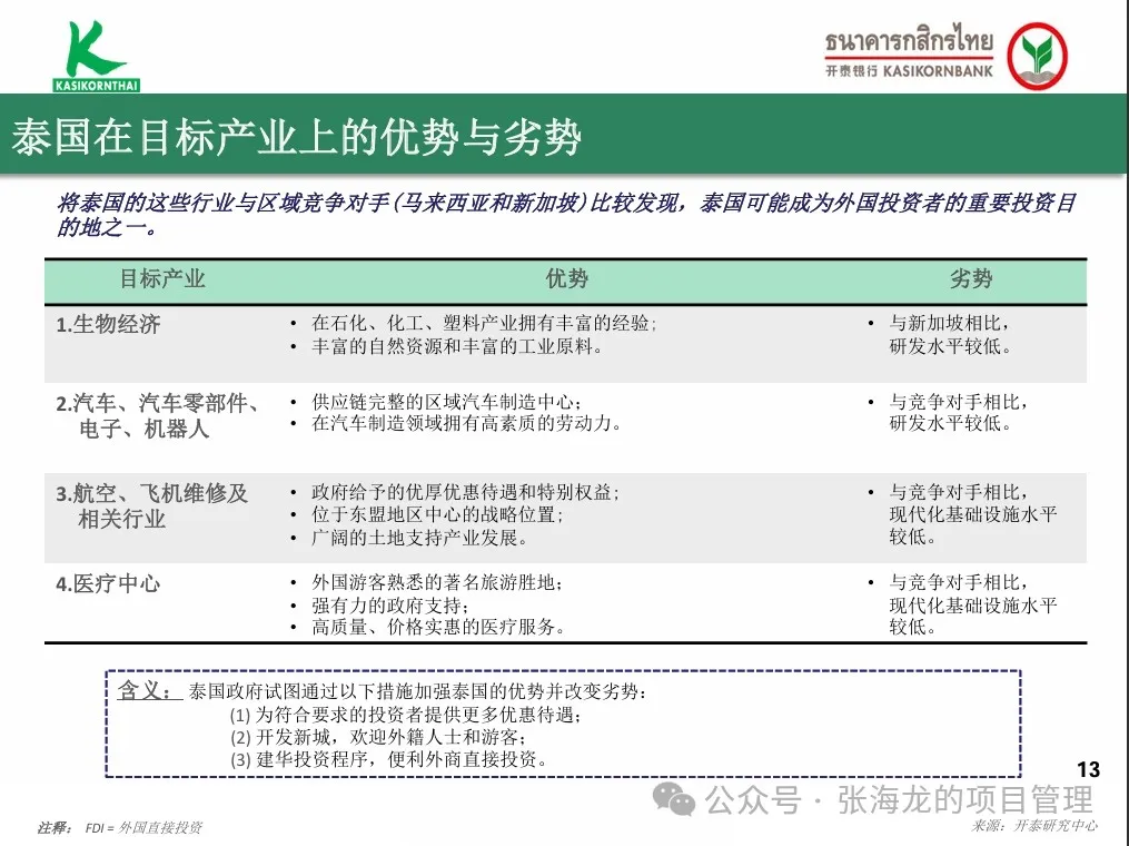 泰国_泰国景点_泰国旅行