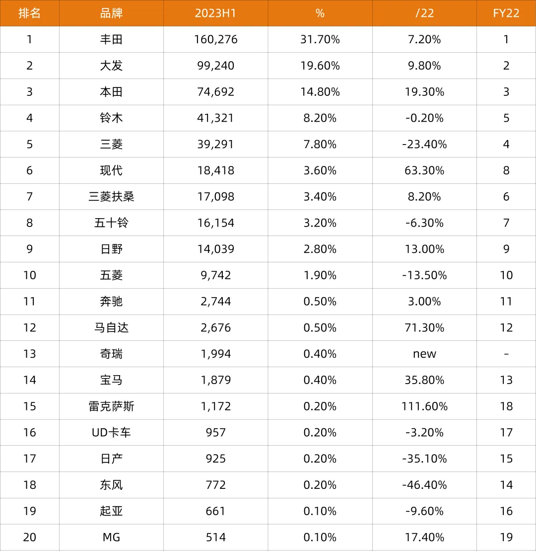 泰国景点_泰国旅行_泰国