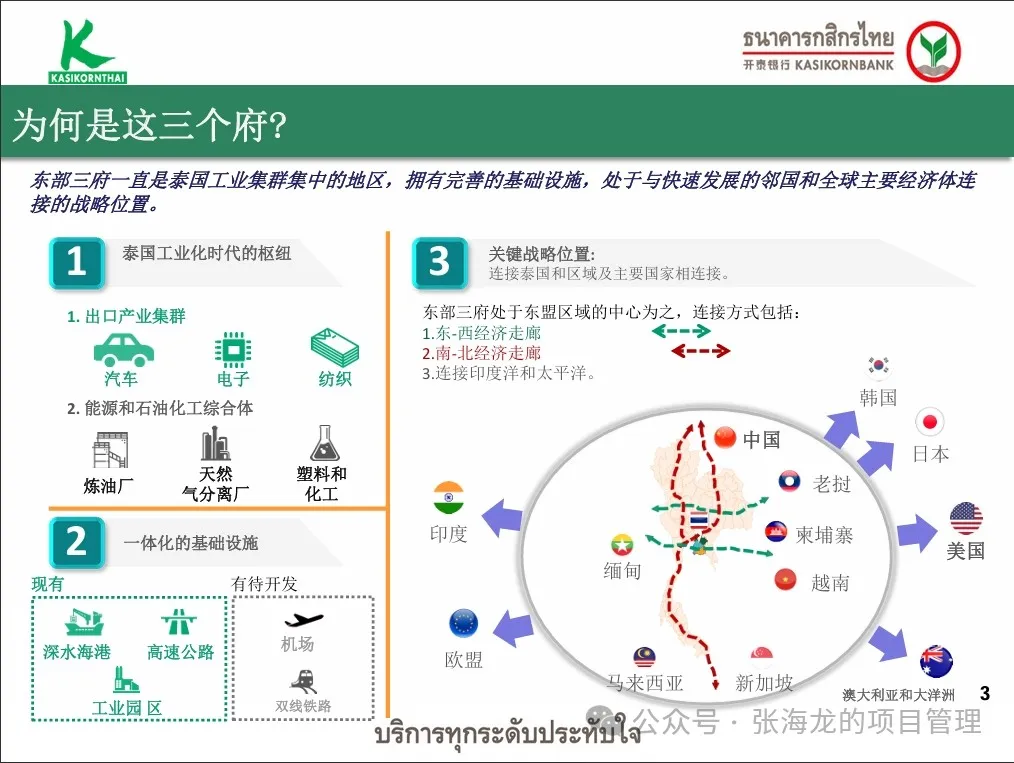 泰国_泰国旅行_泰国景点