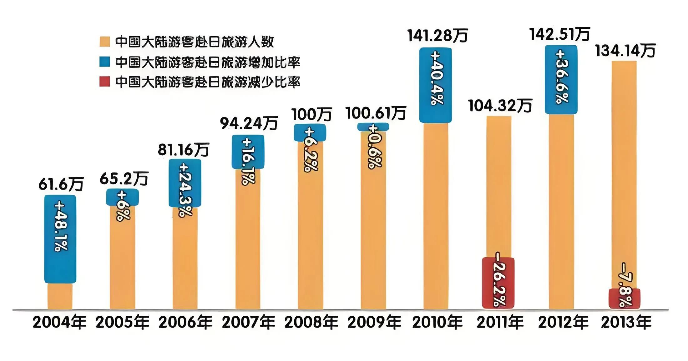 泰国旅游_泰国旅游业受王星事件影响_泰国旅游攻略