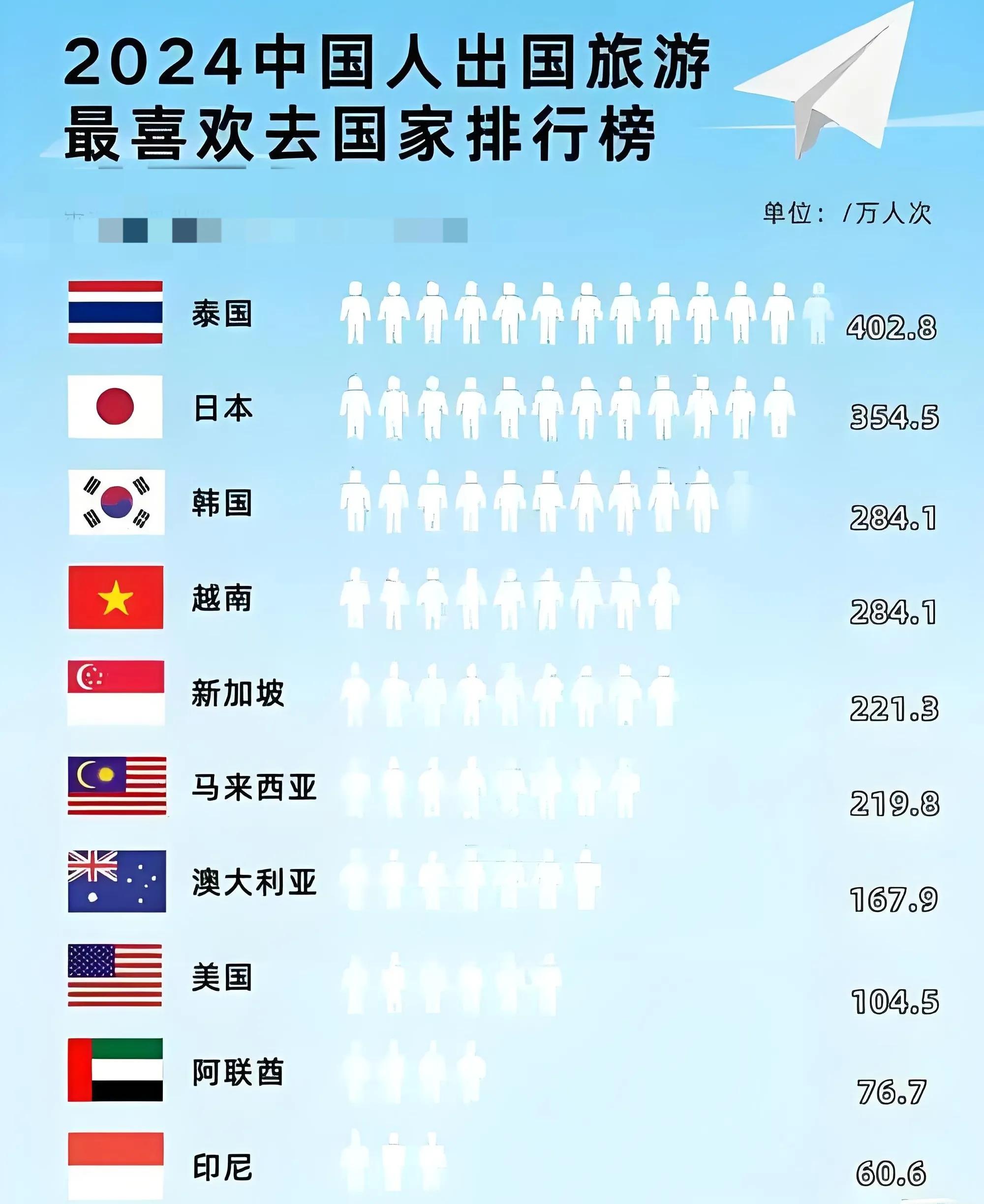 泰国旅游_泰国旅游业受王星事件影响_泰国旅游攻略