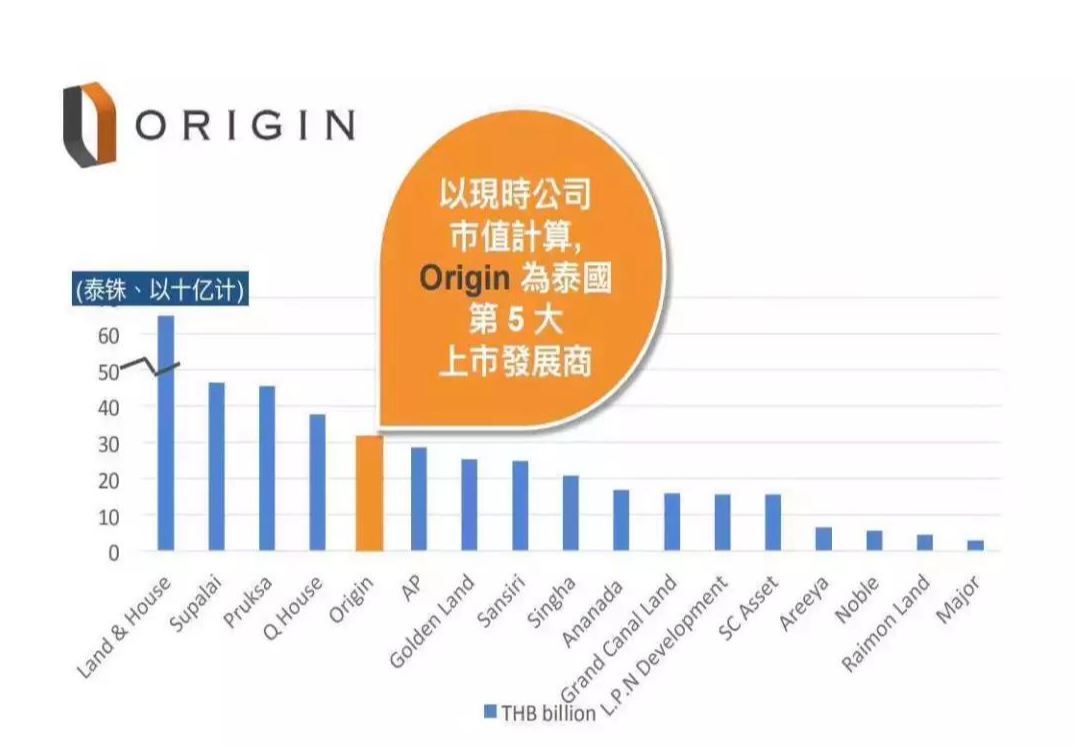 曼谷_曼谷天气_曼谷旅游景点