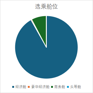 泰国旅游团报价6日游报价_泰国旅游安全吗现在_泰国旅游