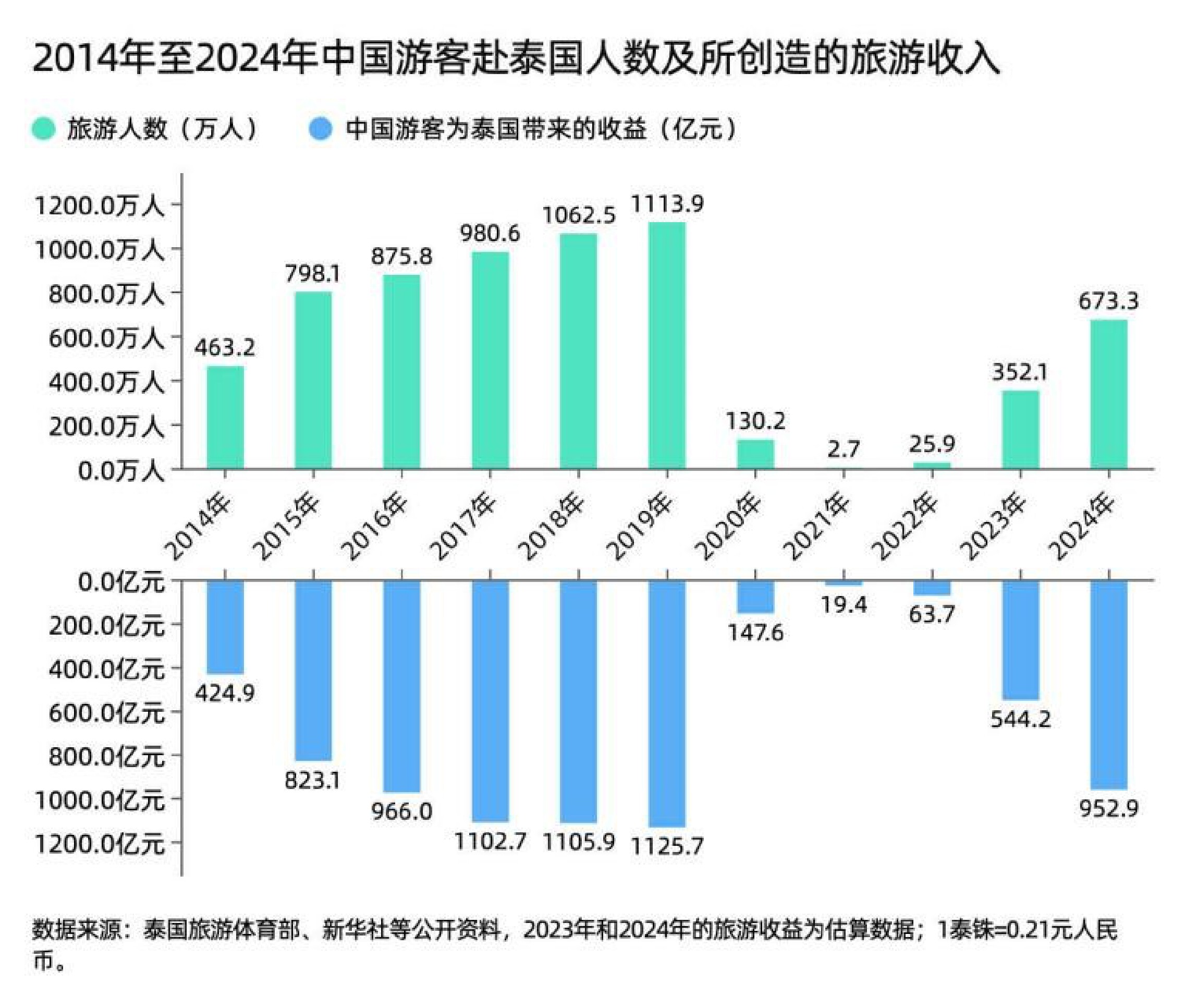 普吉蜜月岛_普吉岛_普吉pp岛