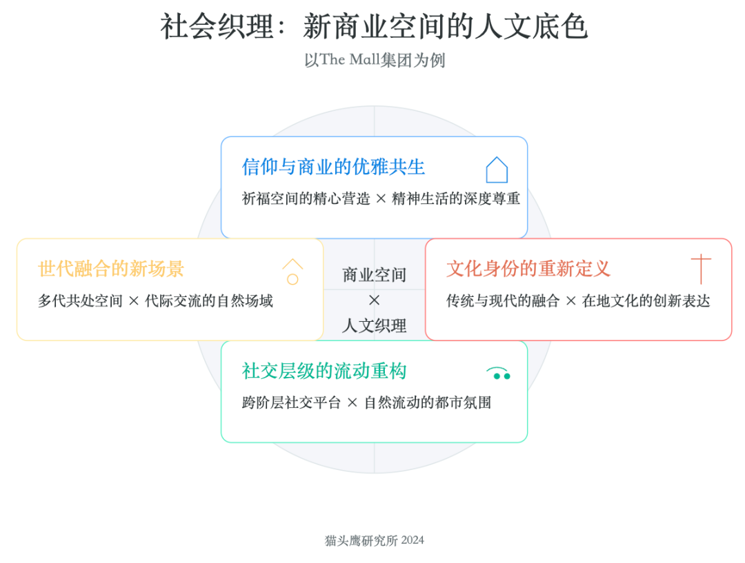 曼谷是哪个国家_曼谷_曼谷旅游景点