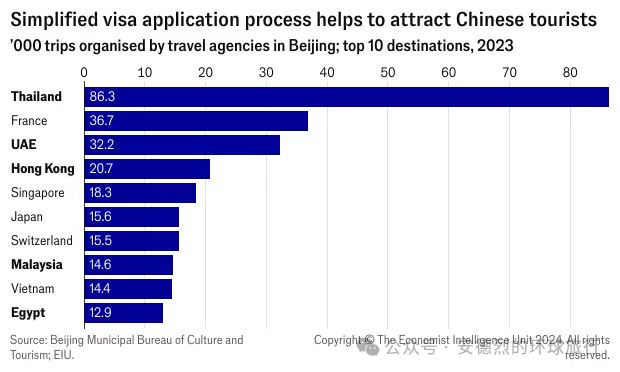 泰国_泰国榴莲_泰国旅游