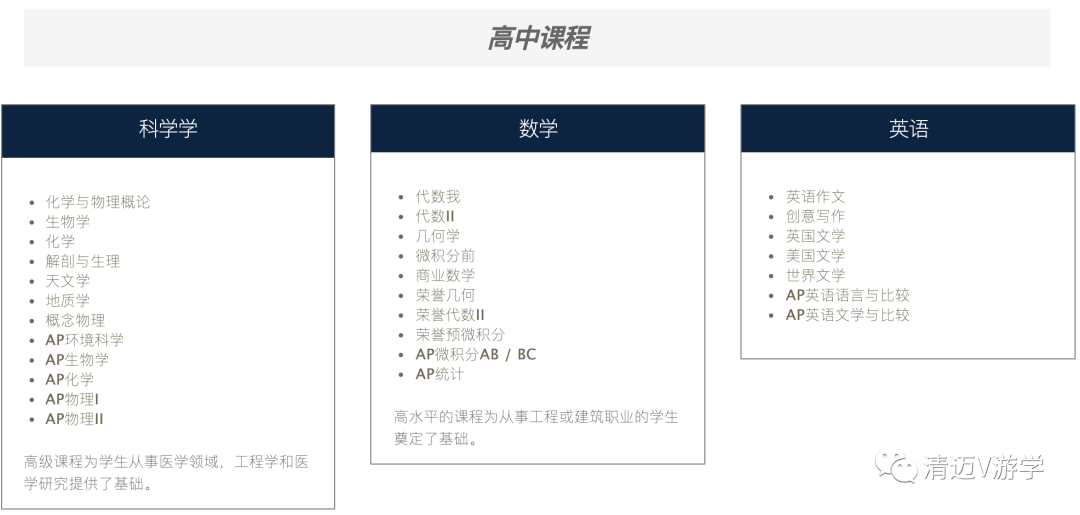 曼谷旅游景点_曼谷保镖_曼谷