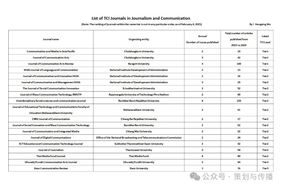 新闻泰国金三角_泰国新闻_新闻泰国事件