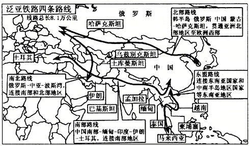 泰国免签怎么入境_泰国的英文_泰国