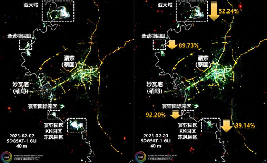 中国卫星独家揭秘：妙瓦底电诈园区为何一夜之间黯淡无光？