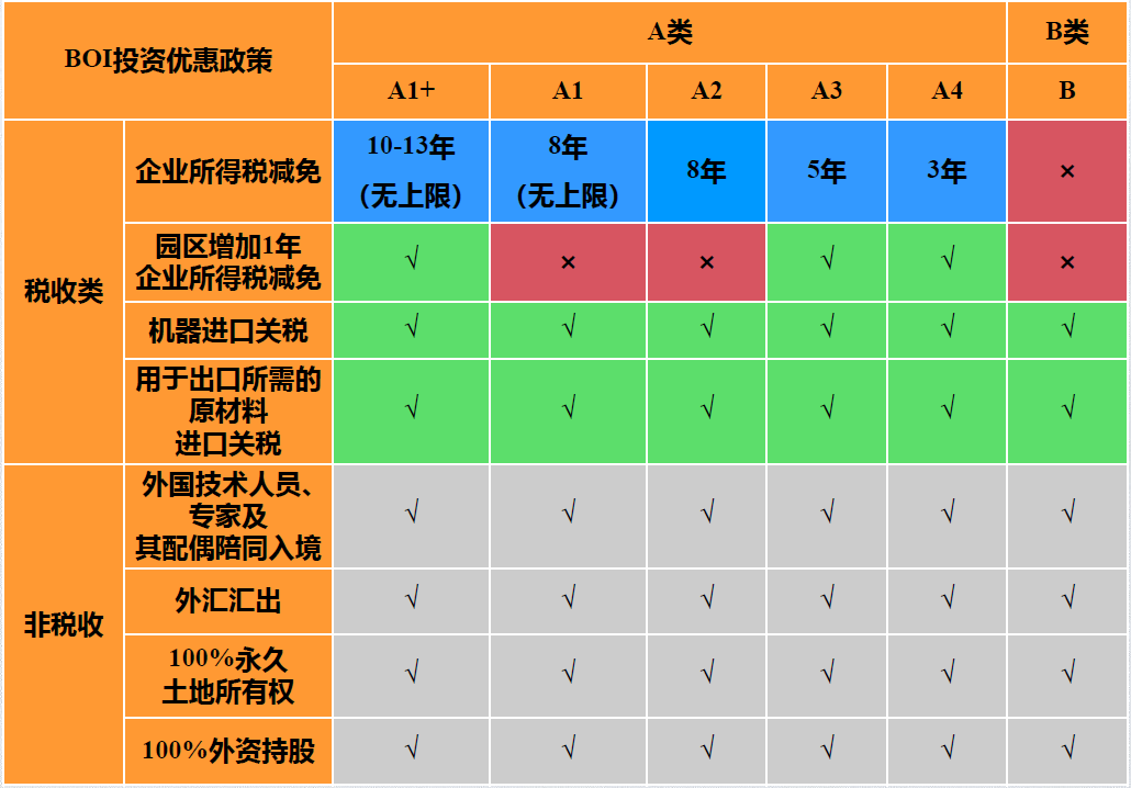 泰国芭提雅泰国浴_泰国爆炸_泰国