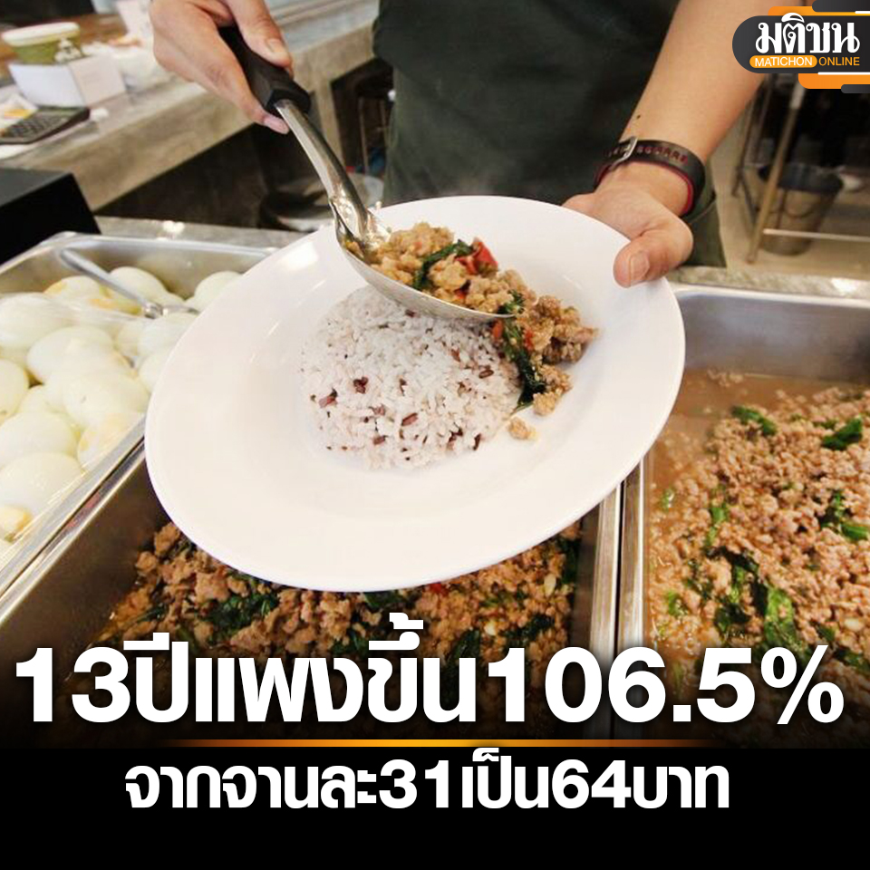 曼谷_泰国生活成本飙升_曼谷CBD食品价格上涨