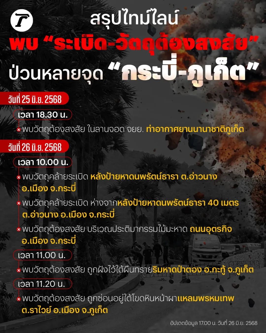 普吉岛_泰国旅游安全检查加强_普吉甲米爆炸物事件
