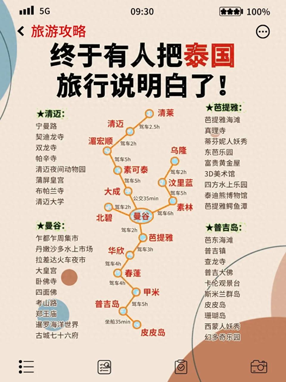 刚从泰国回来！这份超详细攻略，还愁泰国行程的赶紧看！？