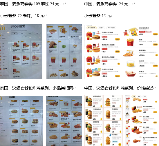 泰国旅游经济驱动即食需求预制菜_泰国中国超市_禽肉快餐食品价格