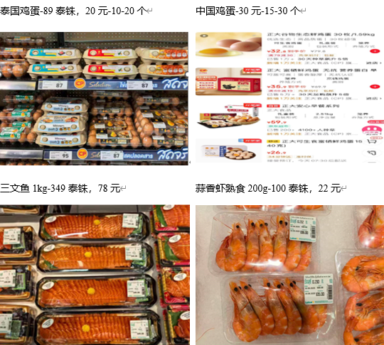 泰国旅游经济驱动即食需求预制菜_禽肉快餐食品价格_泰国中国超市