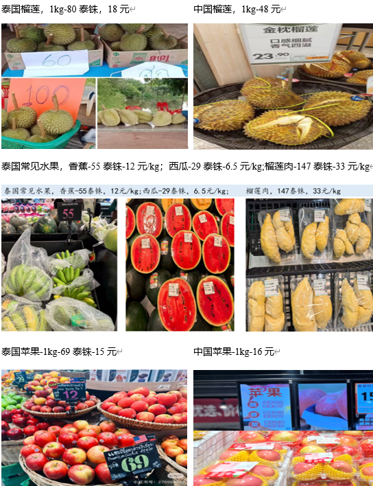 泰国旅游经济驱动即食需求预制菜_泰国中国超市_禽肉快餐食品价格