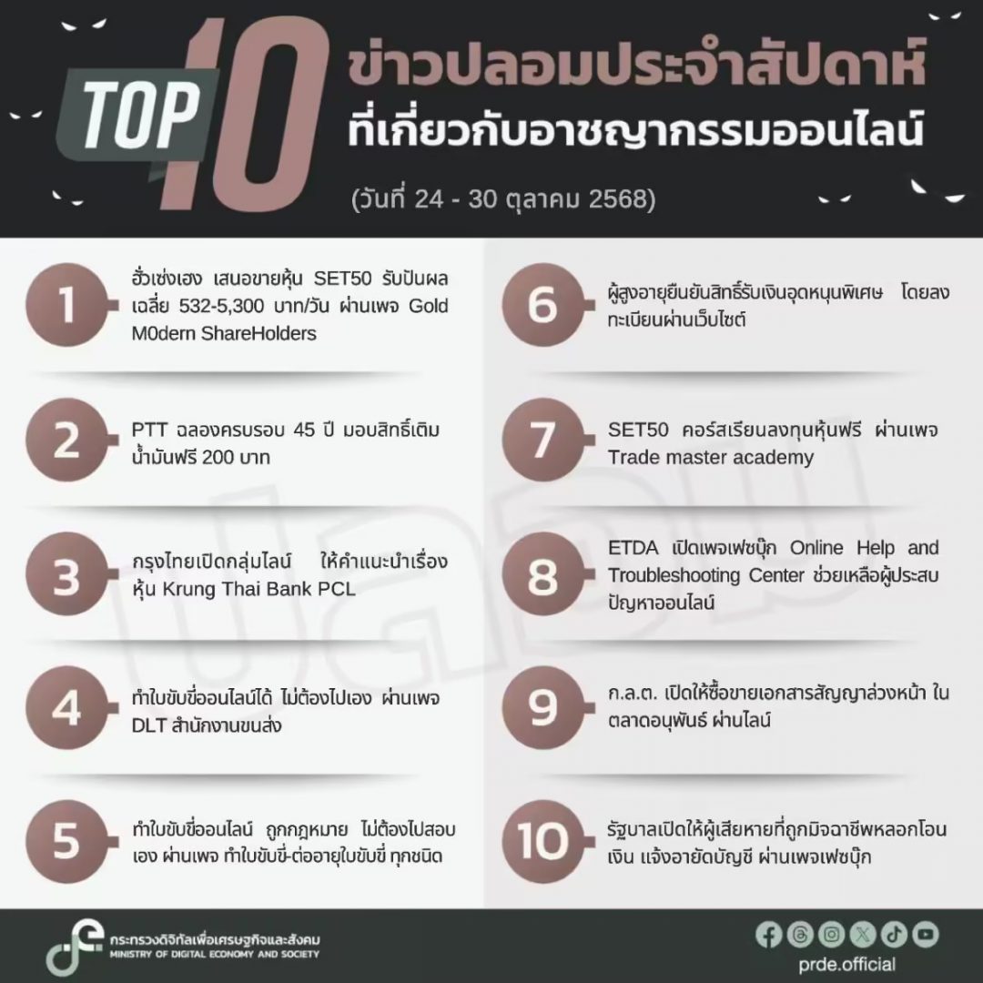 泰国数字技术犯罪防范_泰国反假新闻中心_泰国