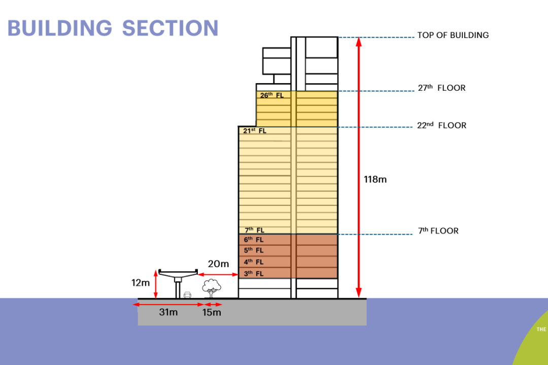 The Base Urban Rama9 Sansiri Bangkok Rama9 area apartment for rent_曼谷