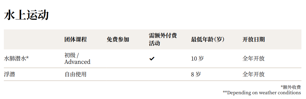 普吉岛Club Med度假村一价全包亲子游_免签机票2000元直飞普吉岛_普吉岛