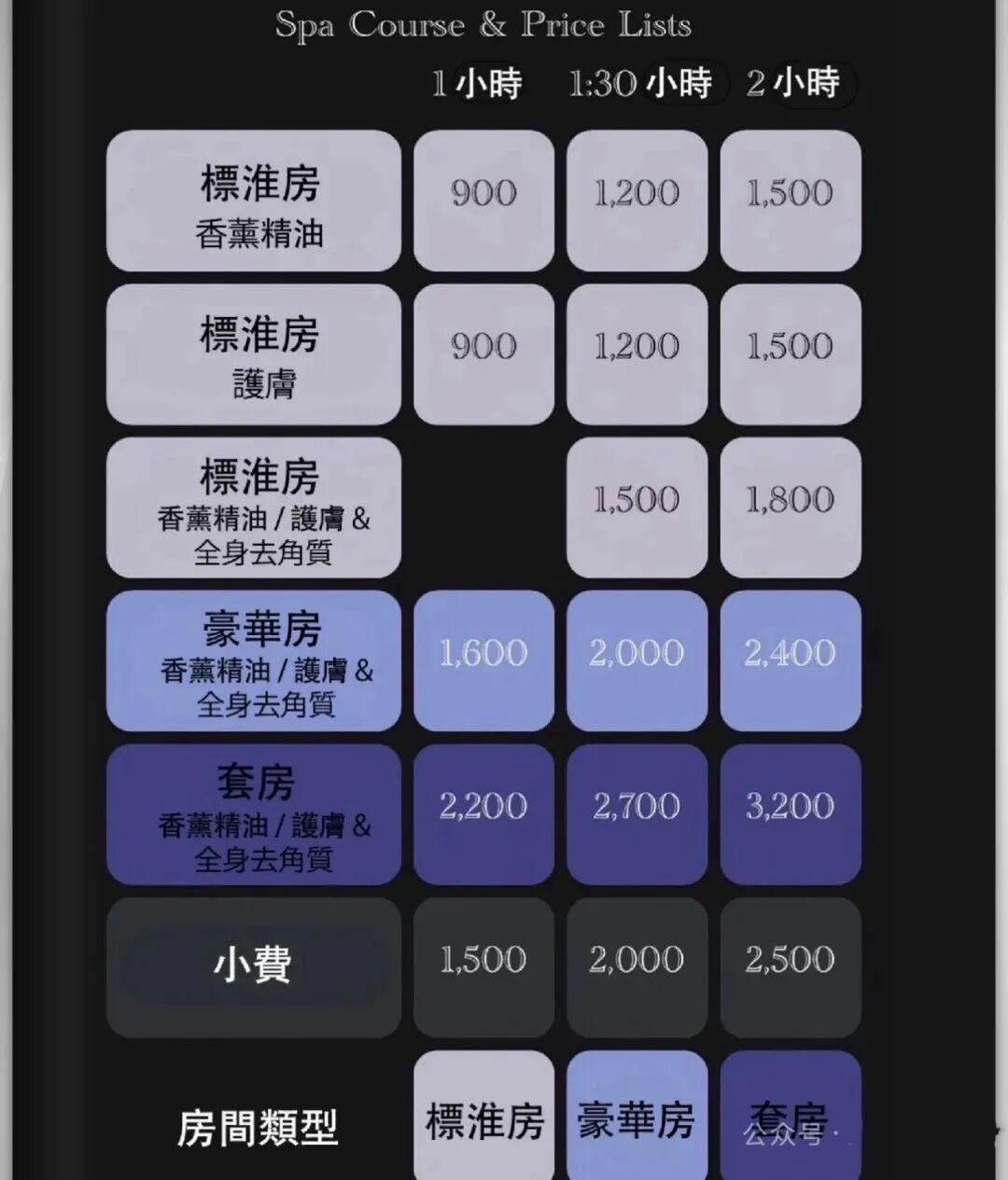 曼谷按摩店技师帅 VCK按摩店推荐 曼谷VCK按摩店体验_曼谷