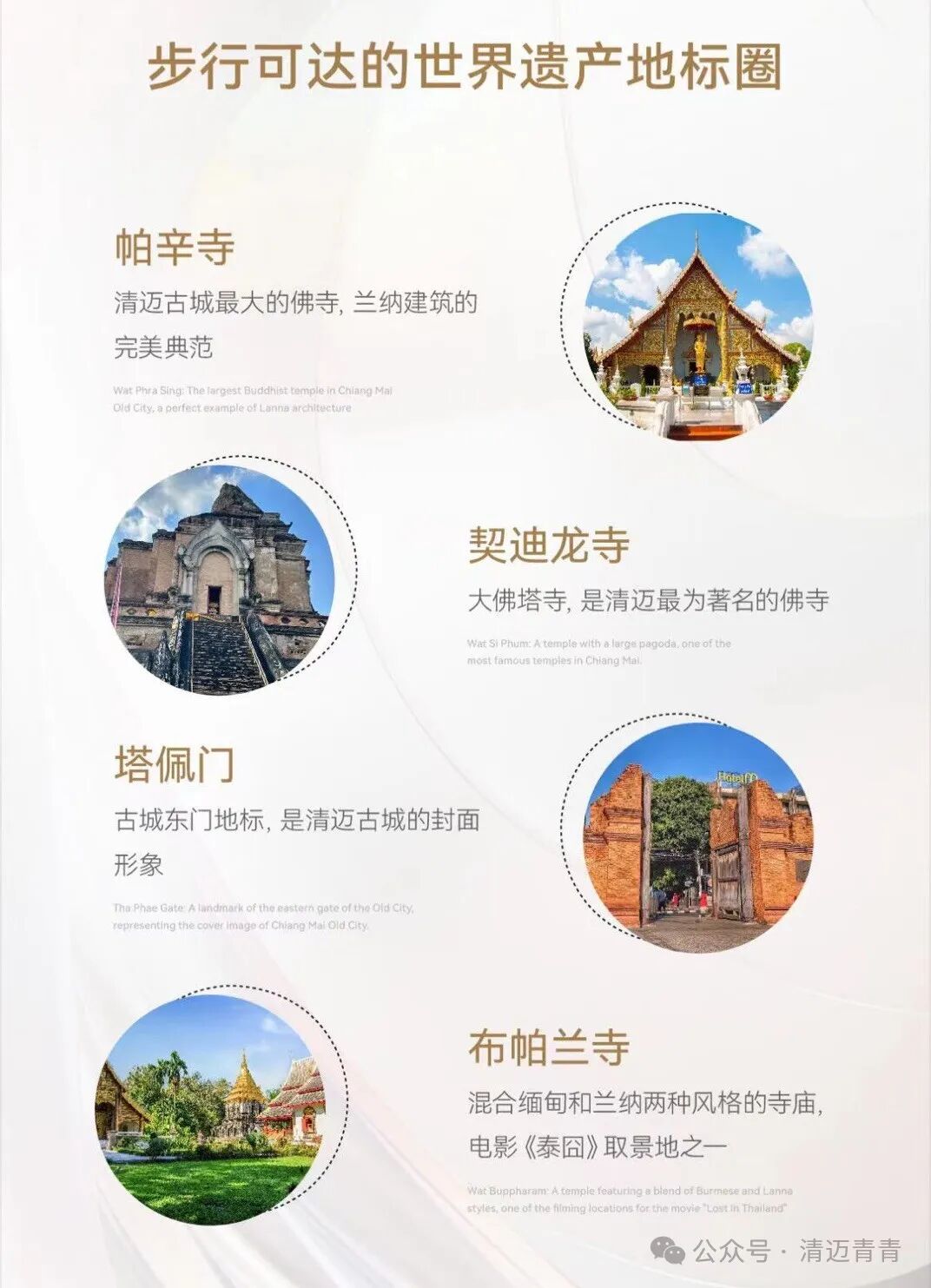 清迈古城白象门顶奢公寓_清迈_清迈世界文化遗产顶奢公寓项目